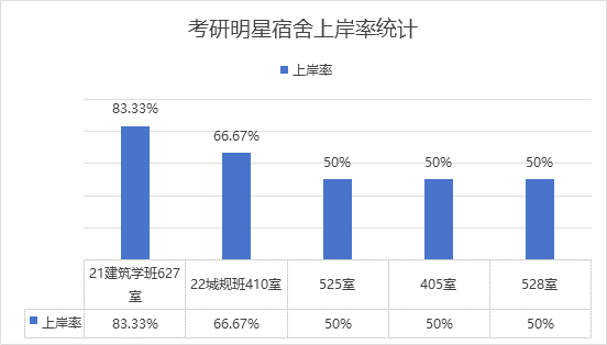 7b0a202020202263686172745265734964223a202234363130333534220a7d0a