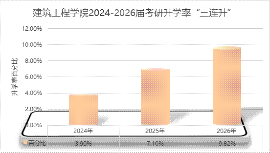 7b0a202020202263686172745265734964223a20223230343734353334220a7d0a