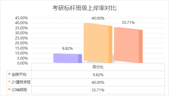 7b0a202020202263686172745265734964223a20223230343737303035220a7d0a